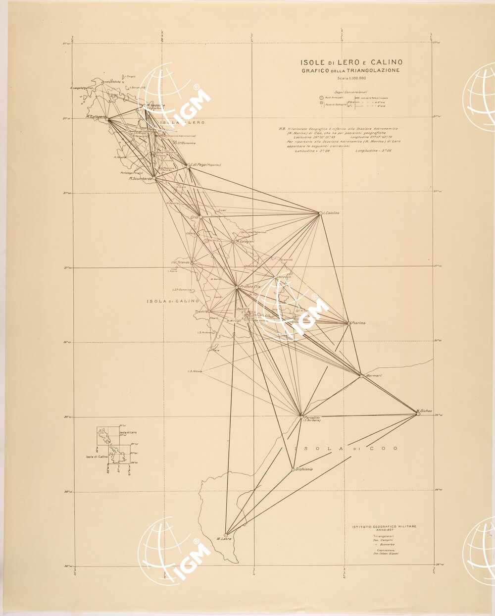 ISOLE DI LERO E CALINO - GRAFICO DELLA TRIANGOLAZIONE