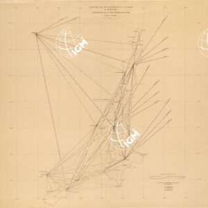 ISOLE DI SCARPANTO CASO E MINORI - GRAFICO DELLA TRIANGOLAZIONE