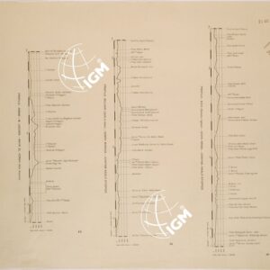 PROFILI ALTIMETRICI DELL'ETIOPIA