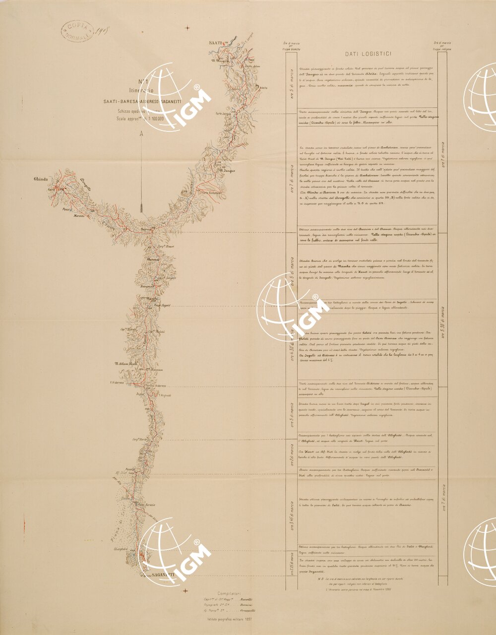 ITINERARIO 1 SAATI BARESA AIDERESO SAGANEITI