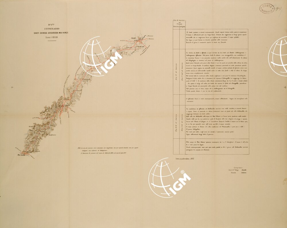ITINERARIO 1 BIS SAATI GHINDA ARBAROBA MAI HINZI