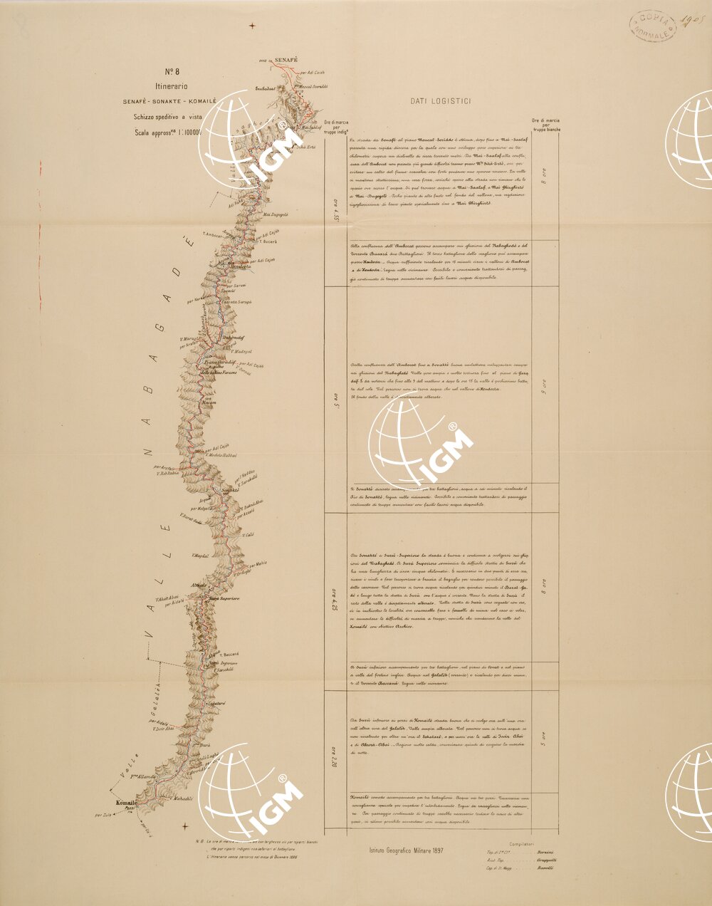 ITINERARIO 8 SEFASE SONAKTE KOMAILE