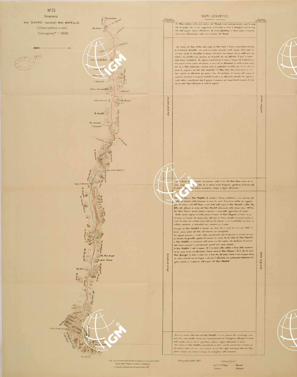 ITINERARIO 25 MAI DAHRO (MAREB) MAI MAFELLIS