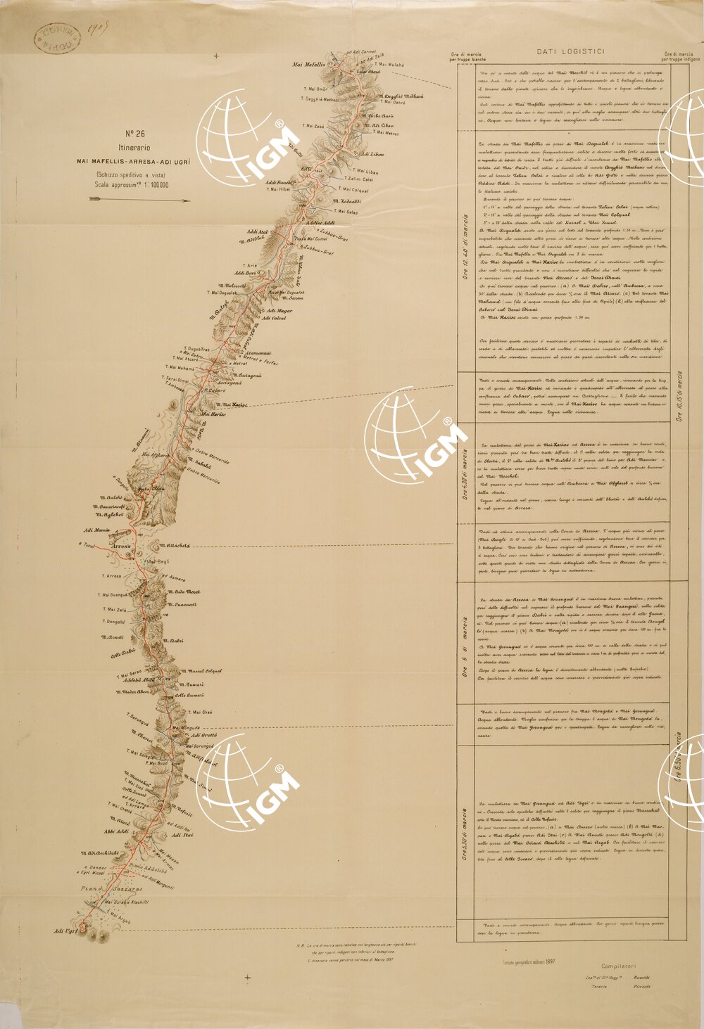 ITINERARIO 26 MAI MAFELLIS ARRESA ADI UGRI