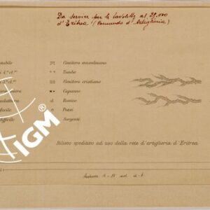 SEGNI CONVENZIONALI PER IL 25.000 VECCHIA EDIZIONE