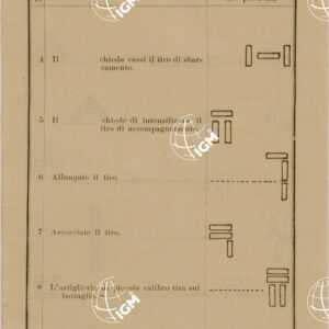 SEGNALI  FRA TERRA E AEROPLANO PAGINA 3