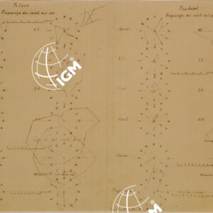 VENTI A FETEIA E FEUHIAT