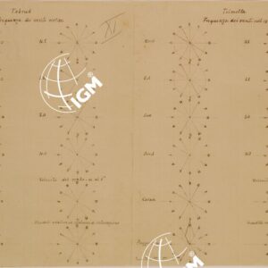 VENTI A TOBRUK E TOLMETTA