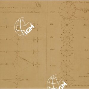 VENTI A BEGASI MEDIE DI OSSERVAZIONI METEREOLOGICHE DAL 1884 AL 1918