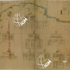 POPOLAZIONE DELLA CIRENAICA TRIBU' SOTTOMESSE E RIBELLI