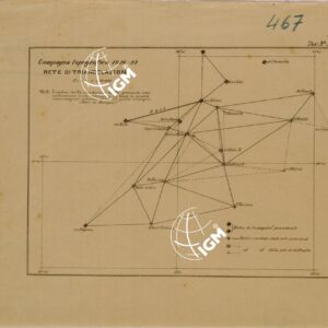 RETE DI TRIANGOLAZIONE.