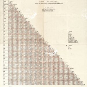 TAVOLA POLIOMETRICA INDICANTE I PIU' BREVI PERCORSI PER VIA ROTABILE FRA CAPOLUOGHI DI PROVINCIA