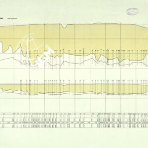 LE GROTTE DI CASTELLANA - PROFILI LONGITUDINALI
