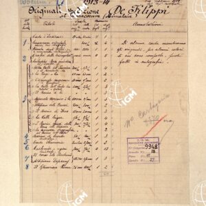 SPEDIZIONE DE FILIPPI IN KARACORUM - ELENCO DEGLI ORIGINALI