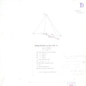 SPEDIZIONE DE FILIPPI IN KARACORUM - BASE GEODETICA DI SCARDU - ORIGINALE