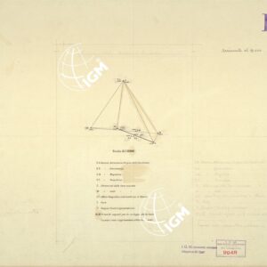 SPEDIZIONE DE FILIPPI IN KARACORUM - BASE GEODETICA DI SCARDU - MINUTA