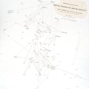 SPEDIZIONE DE FILIPPI IN KARACORUM - ALTIPIANO DEPSANG E BACINI SUPERIORI DELLO IARCARD E DELLO SCIAIOK - ORIGINALE - GRAFICO DI TRIANGOLAZIONE