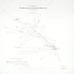 SPEDIZIONE DE FILIPPI IN KARACORUM - IL GHIACCIAIO RIMU - ORIGINALE - GRAFICO DELLA TRIANGOLAZIONE