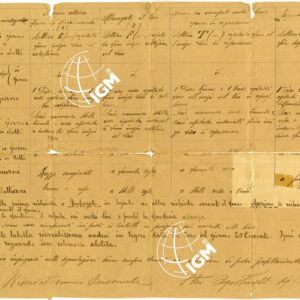 TABELLA DISPOSIZIONI