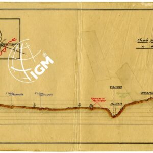 PROFILO SAGRADO OPPACCHIASELLA