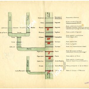 PONTI VARI (fronte e retro) RETTIFICA ITINERARI