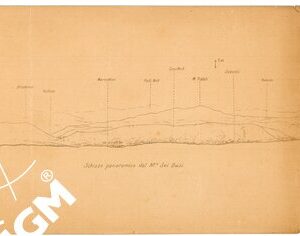 SCHIZZO PANORAMICO DAL MONTE SEI BUSI (fronte e retro)