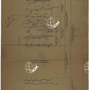 SCHEMA GRAFICO DI UNA POSIZIONE DIFENSIVA ARTICOLATA IN PROFONDITA'