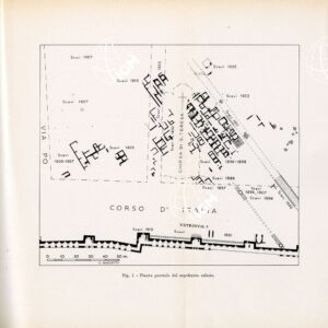 CARTA ARCHEOLOGICA DI ROMA SCHIZZO ALLEGATO AL LIBRETTO DELLA TAVOLA II PIANTA PARZIALE DEL SEPOLCRETO SALARIO