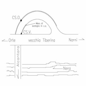 VN00#_###_003# - SVINCOLO VIA TIBERINA VECCHIA